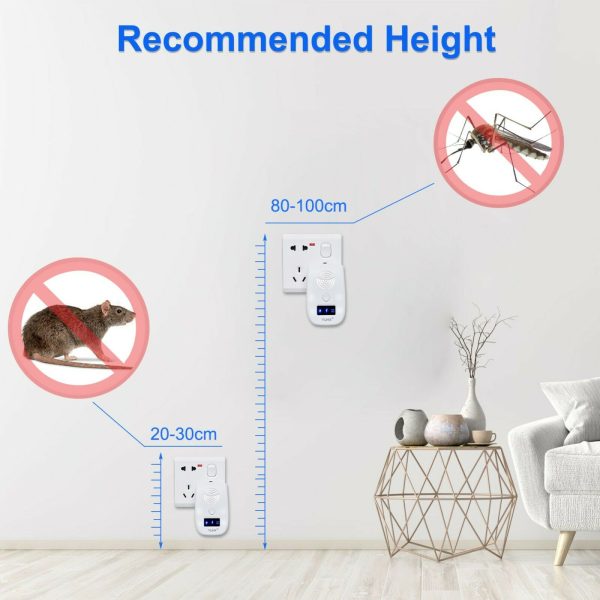 Ultrasonic Pest Repeller ,6 Pack Electronic Pest Repellent Plug in for Mosquito, Mouse, Cockroaches, Rats, Bugs, Mouse repellent with night light - Image 2