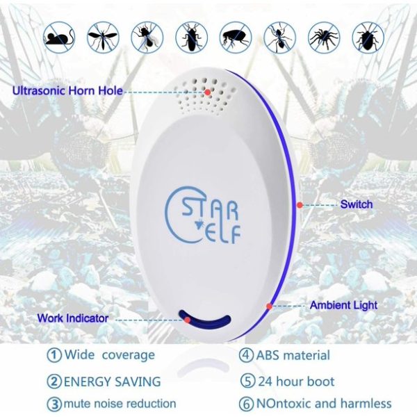 Ultrasonic Pest Repeller - Electronic & Ultrasound, Indoor Plug-in Repellent - Get rid of - Rodents, Mice, Rats, Squirrels, Bats, Insects, Bed Bugs, Ants, Fleas, Spiders, Roaches! 6 Packs - Image 4
