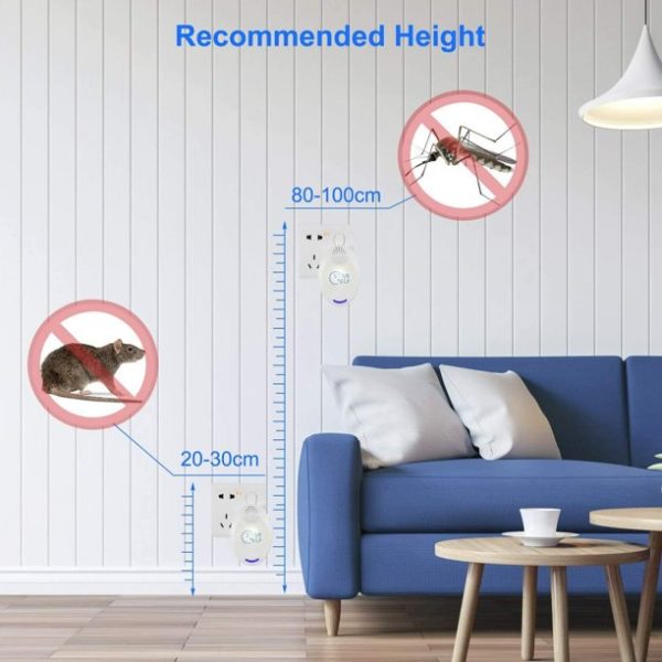 Ultrasonic Pest Repeller - Electronic & Ultrasound, Indoor Plug-in Repellent - Get rid of - Rodents, Mice, Rats, Squirrels, Bats, Insects, Bed Bugs, Ants, Fleas, Spiders, Roaches! 6 Packs - Image 5