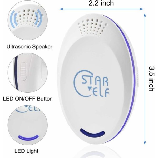 Ultrasonic Pest Repeller - Electronic & Ultrasound, Indoor Plug-in Repellent - Get rid of - Rodents, Mice, Rats, Squirrels, Bats, Insects, Bed Bugs, Ants, Fleas, Spiders, Roaches! 6 Packs - Image 7